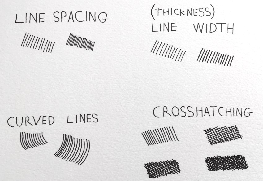 סוגים שונים של קווים מקבילים בעזרת עט