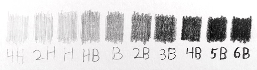 דרגות בהירות שונות של עפרונות רישום