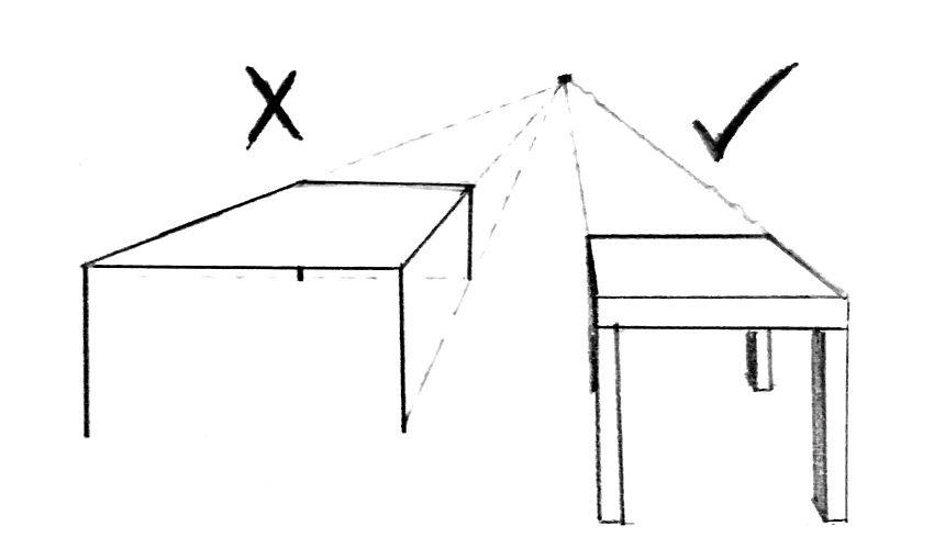 איך לצייר שולחן בפרספקטיבה