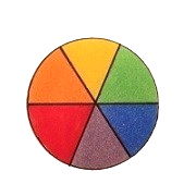גלגל הצבעים: איך לערבב צבעי שמן