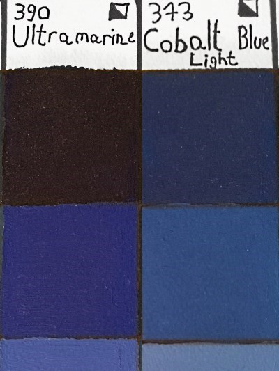 פלטת צבעי שמן כחולים, אולטראמרין וקובלט