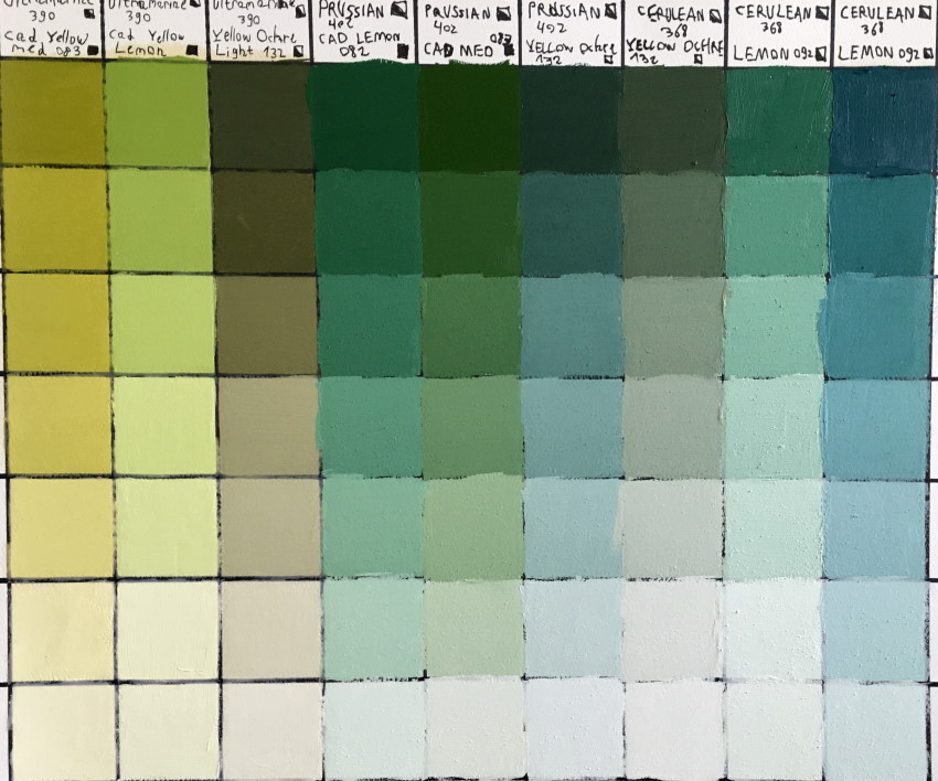 פלטת צבעי שמן ירוקים מערבוב של כחול וצהוב